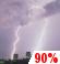 Sunday Night: Rain and a slight chance of thunderstorms. Cloudy, with a low around 50. Chance of precipitation is 90%. Sunday Night: Rain