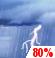Wednesday: Rain likely and patchy fog before 8am, then rain and a chance of thunderstorms and patchy fog. Mostly cloudy, with a high near 70. Chance of precipitation is 80%. Wednesday: Light Rain