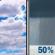 Saturday: Partly Sunny then Chance Rain Showers