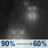 Sunday Night: Rain before 1am, then a chance of rain showers between 1am and 5am. Mostly cloudy, with a low around 45. Northeast wind 0 to 5 mph. Chance of precipitation is 90%. Sunday Night: Rain