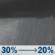 Monday Night: A chance of rain showers before 2am. Mostly cloudy, with a low around 61. North wind 0 to 5 mph. Chance of precipitation is 30%. Monday Night: Chance Rain Showers