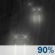 Sunday Night: Rain. Cloudy, with a low around 51. Southeast wind 0 to 5 mph. Chance of precipitation is 90%. Sunday Night: Rain